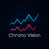 ChronoVision