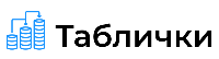 Таблички